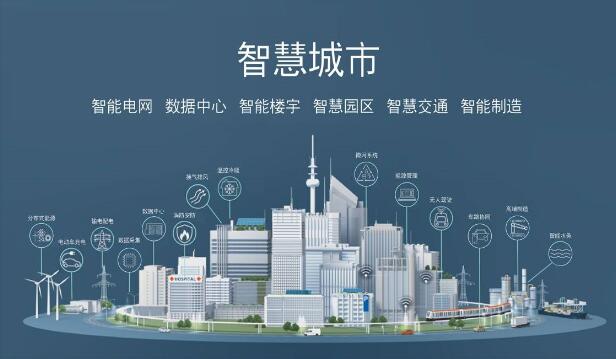 數(shù)字“新基建”構(gòu)建中國“新時空”，智慧城市 數(shù)字孿生新高地
