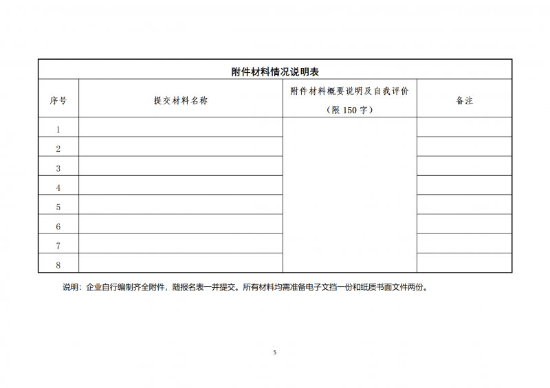 10個光伏項(xiàng)目！廣南縣發(fā)布“十四五”新能源項(xiàng)目投資主體優(yōu)選公告