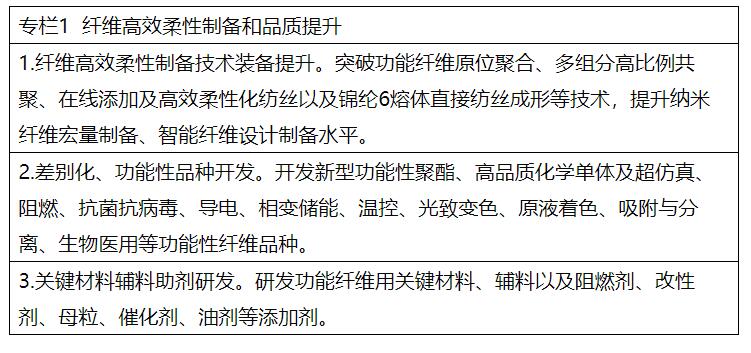 兩部委：推進綠色低碳轉型 擴大風電、光伏等新能源應用比例
