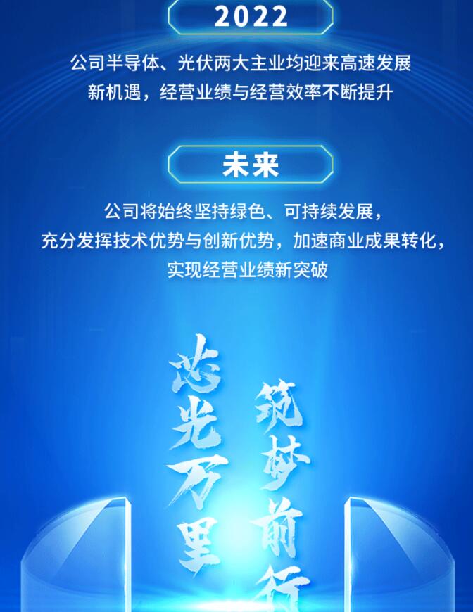 中環(huán)股份2021年度及2022年一季度報(bào)告：2022年Q1營(yíng)收133.68億，同比增長(zhǎng)79.13%！