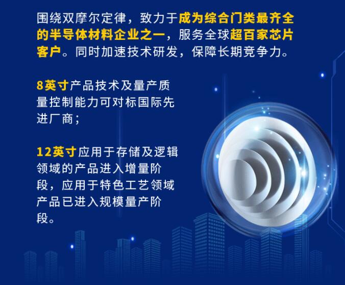 中環(huán)股份2021年度及2022年一季度報(bào)告：2022年Q1營(yíng)收133.68億，同比增長(zhǎng)79.13%！