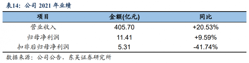 【深度】晶科能源：技術(shù)布局追星趕月，渠道品牌厚積薄發(fā)
