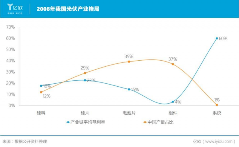 誰主沉?。≈型夤夥暧嗖┺慕K“落幕”