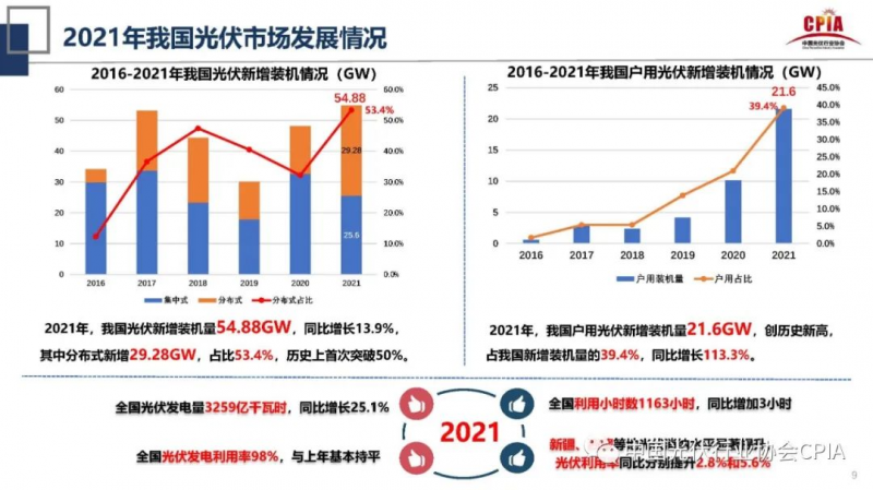 誰主沉??！中外光伏十年余博弈終“落幕”