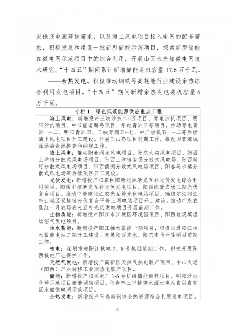 著力打造多元清潔能源供應(yīng)體系！廣東陽江市發(fā)布《能源發(fā)展“十四五”規(guī)劃》（征求意見稿）