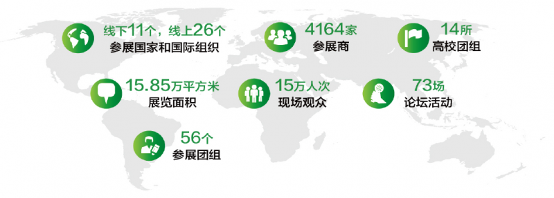 促轉(zhuǎn)型、穩(wěn)供給！ 2022年能源工作指導(dǎo)意見下發(fā)