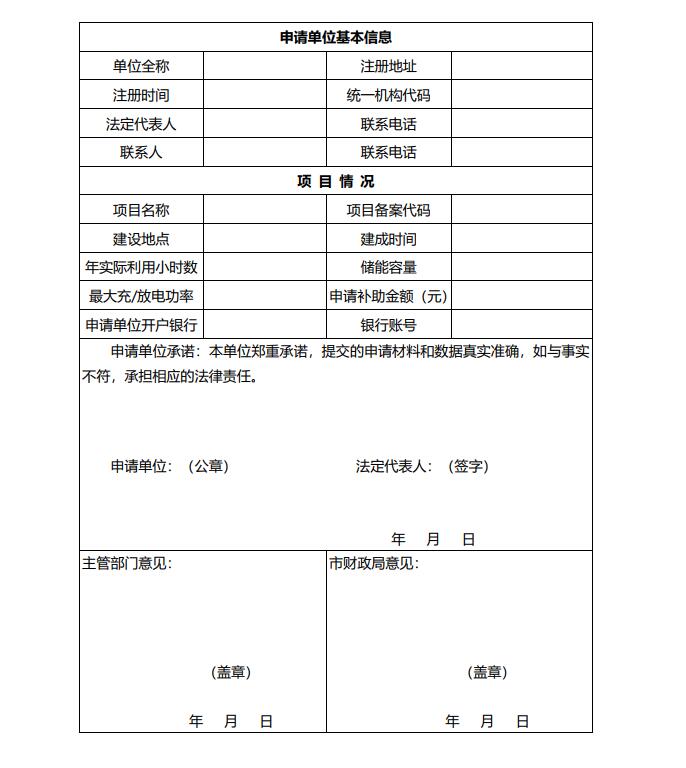 浙江永康：鼓勵“光伏村、光伏鎮(zhèn)”建設(shè)，新建分布式光伏度電補貼0.1元連補3年！