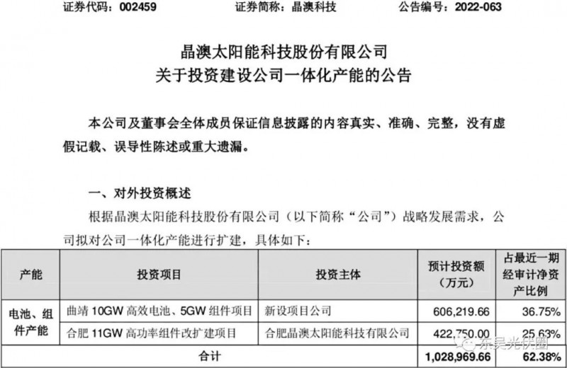 超100億！晶澳擬投資10GW電池、16GW組件擴建項目