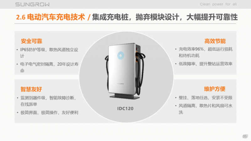 陽光電源趙為：智慧零碳解決方案助力實現(xiàn)雙碳目標！
