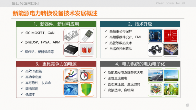 陽光電源趙為：智慧零碳解決方案助力實現(xiàn)雙碳目標！