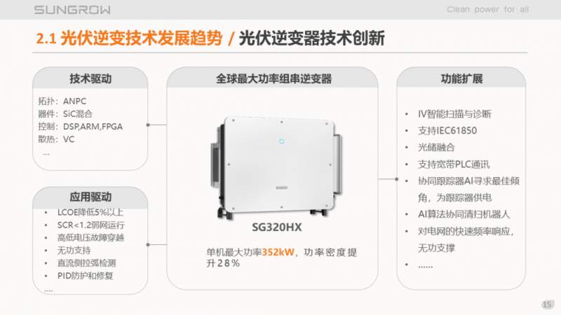 陽光電源趙為：智慧零碳解決方案助力實現(xiàn)雙碳目標！