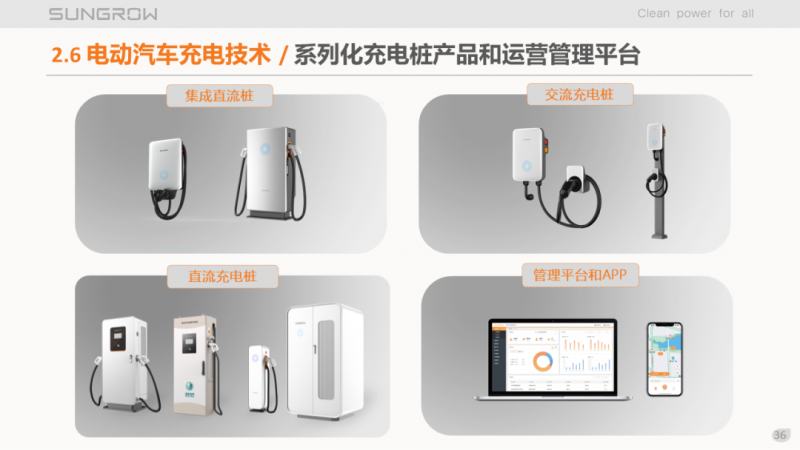 陽光電源趙為：智慧零碳解決方案助力實現(xiàn)雙碳目標！