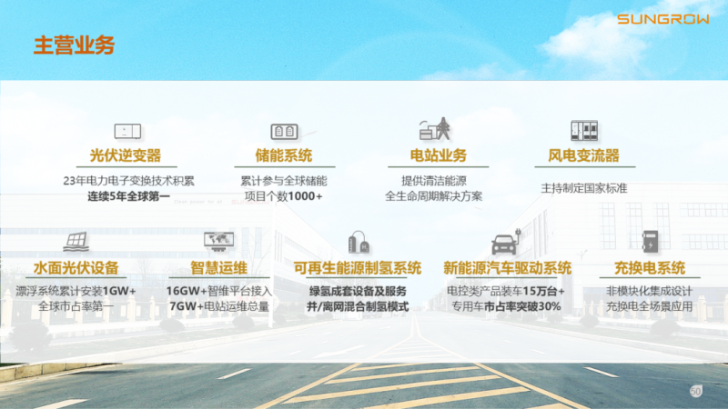 陽光電源趙為：智慧零碳解決方案助力實現(xiàn)雙碳目標！