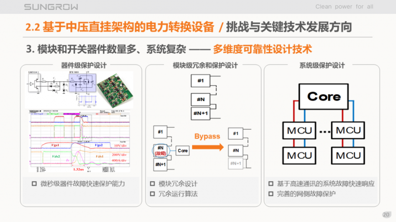 陽光電源趙為：智慧零碳解決方案助力實現(xiàn)雙碳目標！