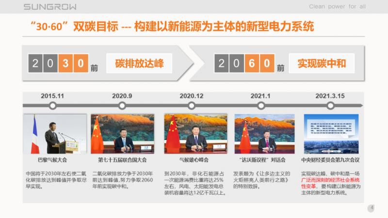 陽光電源趙為：智慧零碳解決方案助力實現(xiàn)雙碳目標！