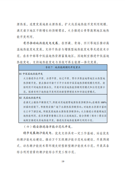 發(fā)改委、能源局等九部委聯(lián)合印發(fā)發(fā)布“十四五”可再生能源規(guī)劃！