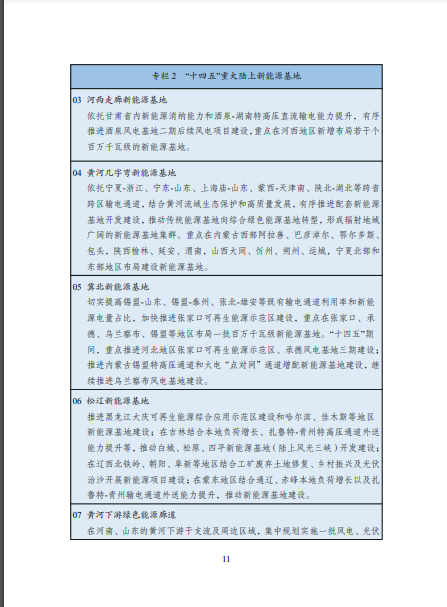發(fā)改委、能源局等九部委聯(lián)合印發(fā)發(fā)布“十四五”可再生能源規(guī)劃！