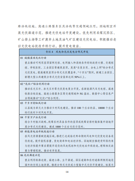 發(fā)改委、能源局等九部委聯(lián)合印發(fā)發(fā)布“十四五”可再生能源規(guī)劃！
