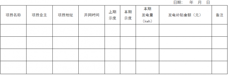 0.1元/千瓦時(shí)，連補(bǔ)2年！浙江瑞安公開(kāi)分布式光伏補(bǔ)貼政策