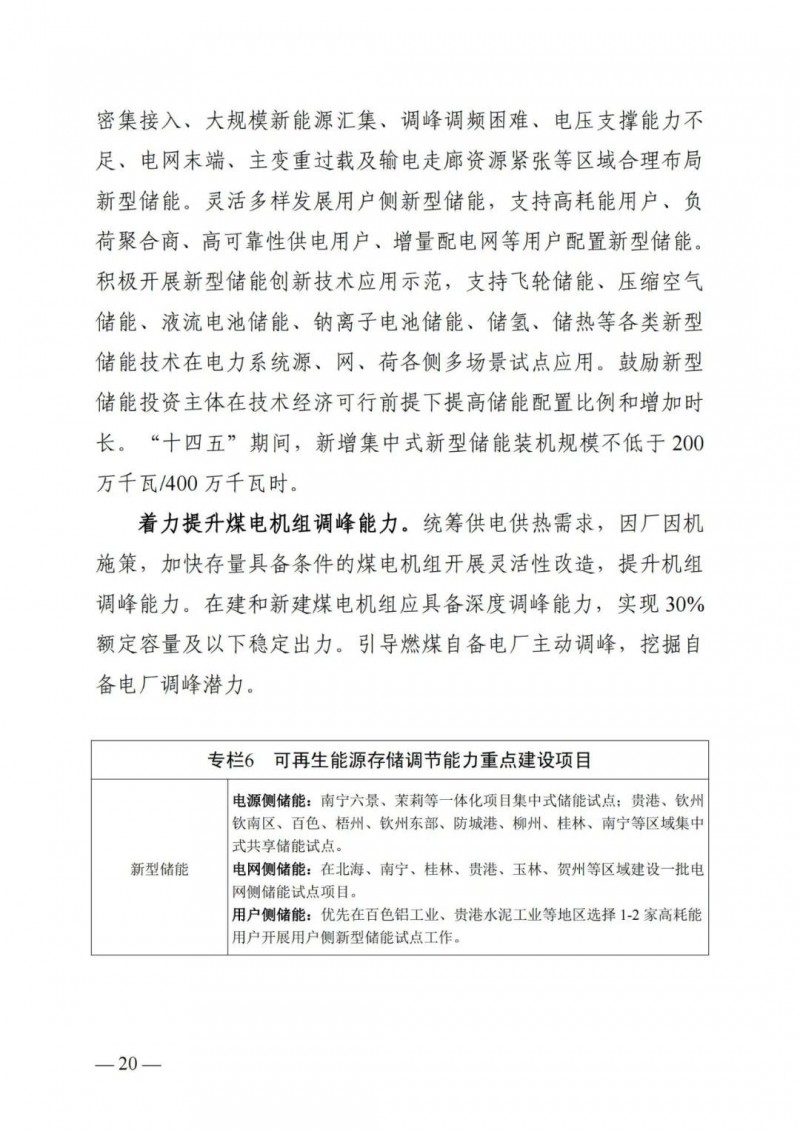 廣西“十四五”規(guī)劃：大力發(fā)展光伏發(fā)電，到2025年新增光伏裝機(jī)15GW！