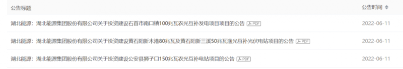 不超7.62億元！湖北能源擬投建380MW光伏發(fā)電項目