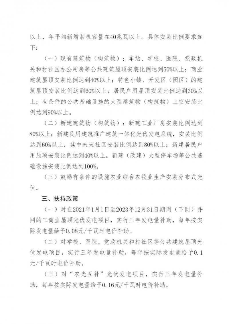 好消息！浙江嘉興發(fā)布光伏補(bǔ)貼政策