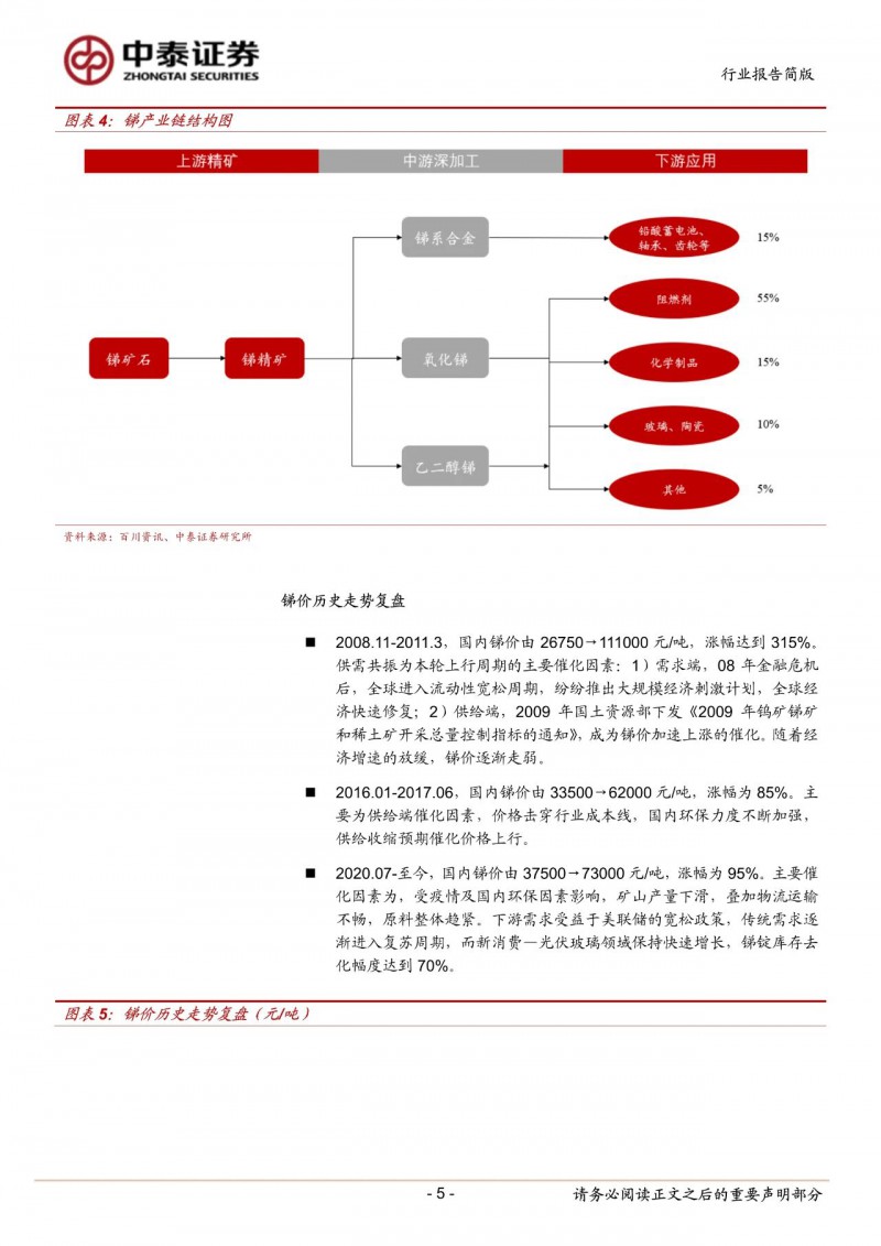 光伏下一個卡脖子環(huán)節(jié)：該材料將嚴重供不應(yīng)求！