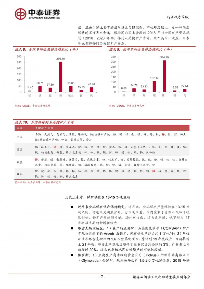 光伏下一個卡脖子環(huán)節(jié)：該材料將嚴重供不應(yīng)求！
