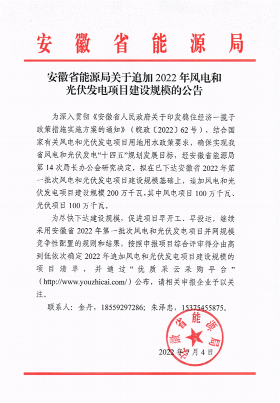 再加1GW光伏+1GW風(fēng)電！安徽2022年風(fēng)光項(xiàng)目建設(shè)規(guī)模擬至5GW！