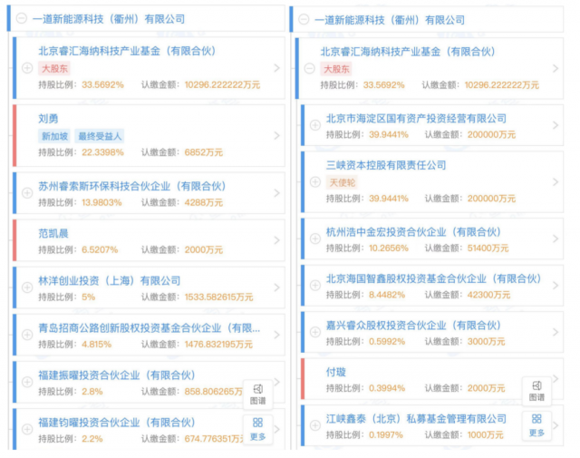 產(chǎn)業(yè)鏈漲價(jià)不休，央國企欲進(jìn)軍光伏制造！