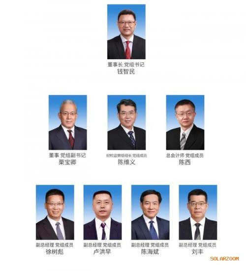 國家電投: 劉豐任副總經(jīng)理、黨組成員
