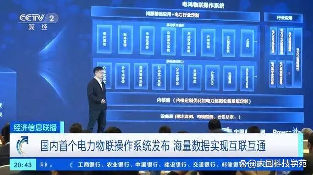 電力鴻蒙快速光伏應用，中國操作系統(tǒng)已經(jīng)在工業(yè)應用鋪開