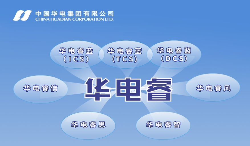 “華電?！保褐菂R能源互聯(lián) 筑牢工控防線